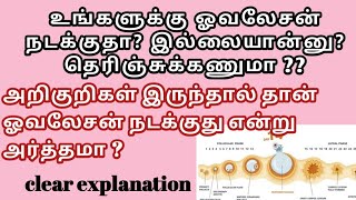 Anovulation causes symptoms tamil  anovulatory menstruation tamil  solution for not ovulating [upl. by Beatriz]