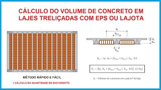 Como Hacer Un Piso De Cemento O Firme De Concreto ECONÓMICO [upl. by Lertsek]