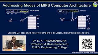 15 Addressing Modes  MIPS  Computer Architecture [upl. by Elias]