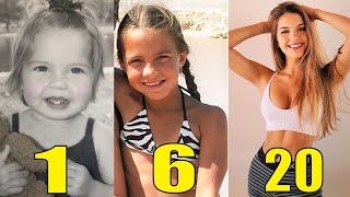 Lexi Rivera Transformation From Baby To 20 Years Old [upl. by Ayimat]