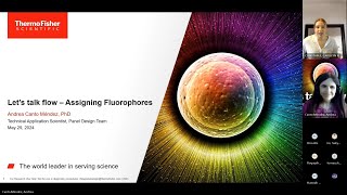 Lets talk flow  Fluorophores Bright is not always better Part 1 Assigning Fluorophores [upl. by Ydnam198]