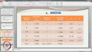 Mod01 Lec50 Response Surface Methodology  B [upl. by Stoeber]