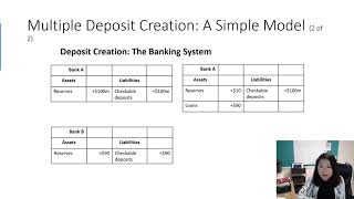 Chapter 14 4 Checkable Deposit Creation [upl. by Egni]