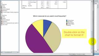 Data Analysis in SPSS Made Easy [upl. by Lema]