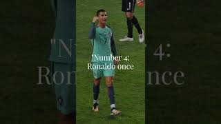 quot10 Shocking Secrets About Cristiano Ronaldo You Never Knew 🤯quot cristianoronaldo football shorts [upl. by Renae]