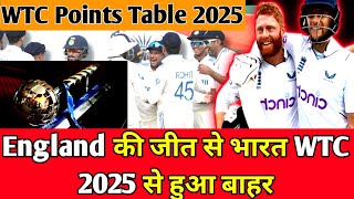 WTC Points Table 2025  भारत को हुआ बड़ा नुक्सान  क्या भारत Test Championship 2025 खेलेगा [upl. by Melvena]