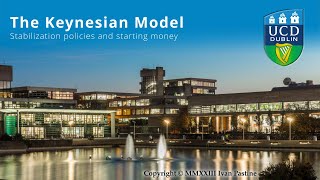 Stabilization policy in the Keynesian model [upl. by Araec]