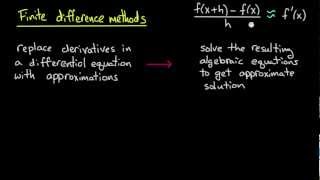 PDE  Finite differences introduction [upl. by Wendelin]