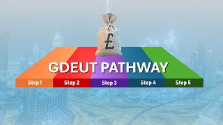 Elite Wealth Property Consulting GDEUT Pathway for tax free UK property investing [upl. by Milon996]