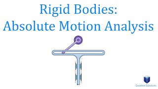 Relative motion with rotating axes Summary [upl. by Anivlem187]