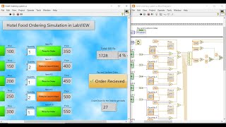 LabVIEW  Hotel Food Ordering System Simulation Exercise [upl. by Kinelski]