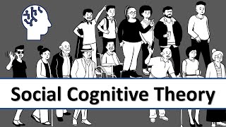 Social Cognitive Theory [upl. by Eidassac]