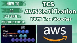 Wings 1 Aws External certification in TCS  complete aws certification process tcs certification [upl. by Sirronal]