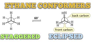 Conformational isomers of ETHANE [upl. by Toolis]