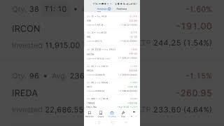 Etf trading safe investment strategies for 5 profit booked [upl. by Joette712]