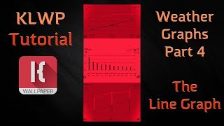 KLWP  KWGT Tutorial  Weather Graphs Part 4  The LINE GRAPH [upl. by Bensen]