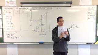 Interpreting an Ogive amp Building a Cumulative Frequency Table [upl. by Bautista]