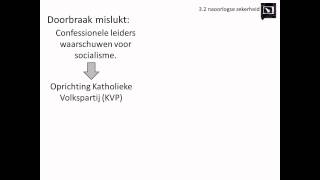 32 Naoorlogse zekerheid Rechtsstaat en democratie  Geschiedeniswerkplaats [upl. by Fletch405]