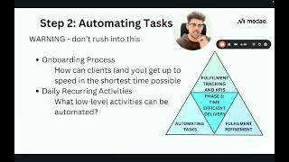 Phase 3 Time Efficient Delivery [upl. by Diana]