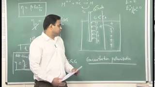 Mod01 Lec13 Activation Polarization Concentration Polarization [upl. by Chrysa]