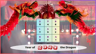 2024 Feng Shui simplified and lucky dates to set up new Feng Shui for Dragon year [upl. by Ruperto113]