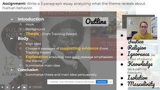 Outline Literary Analysis Essay [upl. by Aynav896]