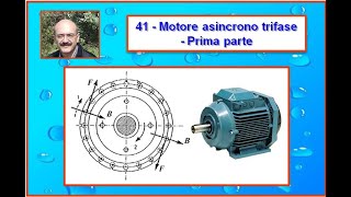 Carlo Fierro 41 Motore asincrono trifase Prima parte [upl. by Llehsem]