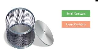 Semipermeable Membrane Device SPMD Passive Sampling Technology [upl. by Rosalyn]