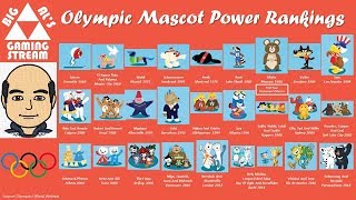 Olympic Mascot Power Rankings All 26 Plus Mascot Unboxings [upl. by Tarra237]