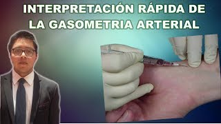 Interpretación rápida de la gasometría Ivan Ríos [upl. by Gosney]