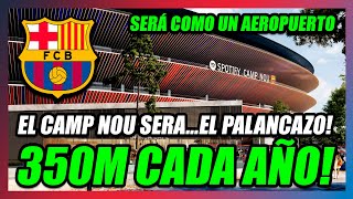 🚨TOMA PALANCA EL CAMP NOU DARÁ 350 MILLONES cada AÑO🚨El ESTADIO DEL BARÇA SERÁ como un AEROPUERTO🔥 [upl. by Aciret]