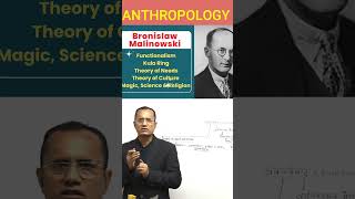 youtubeshort anthropologyfunctionalismneed theoryBronislaw Malinowsksi [upl. by Yleoj]