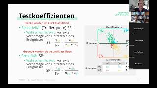 Psychologische Diagnostik  Sommersemester 2022  Klassische Testtheorie [upl. by Buine]