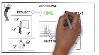 Getting Things Done GTD by David Allen  Animated Book Summary And Review [upl. by Boris645]