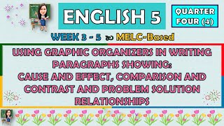 ENGLISH 5  QUARTER 4 WEEK 3  5  USING GRAPHIC ORGANIZERS IN WRITING SHOWING CAUSE AND EFFECT [upl. by Anilas238]