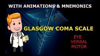 GLASGOW COMA SCALE GCS made easy with ANIMATIONS amp MNEMONICS [upl. by Nnaytsirk]