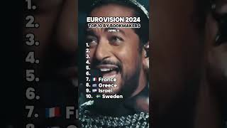 EUROVISION 2024 TOP 10 BY ODDS 📝  eurovision odds shorts [upl. by Casmey]