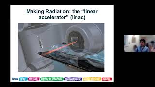 Radiotherapy how does it work [upl. by Pinebrook106]