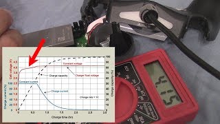 How to Fix PS4 Controller Not Turning On Ribbon Cable and Charging Solution [upl. by Eceerahs]