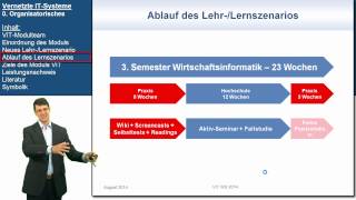 VIT 0 Organisatorisches  Vernetzte ITSysteme [upl. by Idonah]