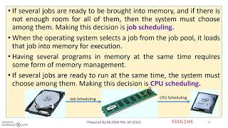 MODULE 1  TOPIC 2  TYPES OF OPERATING SYSTEMS [upl. by Anomor772]