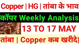 🔴तांबा का भावCopper Price predictionCopper Rate Today2024 Copper ForecastCopper Latest NewsMcx [upl. by Nolahc]