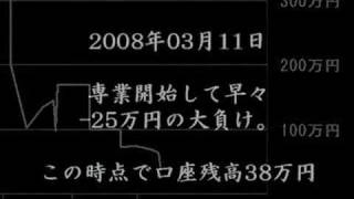 【５００億か】 パニック伝説 【破産か】 [upl. by Nosiddam]