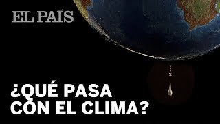 ¿Qué está pasando con el clima  Materia [upl. by Orecic]