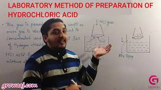 Hydrochloric Acid [upl. by Azriel]