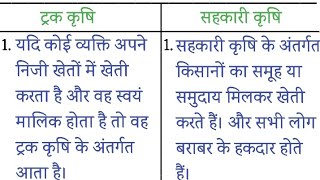 ट्रक कृषि और सहकारी कृषि में अंतर  Difference between truck farming and cooperative farming [upl. by Sarchet]