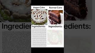 Vegan Cake Vs Normal Cake 🎂 meme memes cake funny shorts [upl. by Guglielmo]