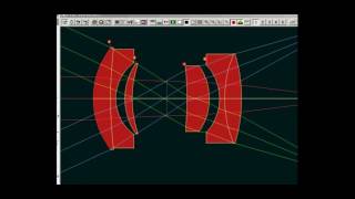 Lesson 6 Defining the pupil paraxial and real [upl. by Attey701]