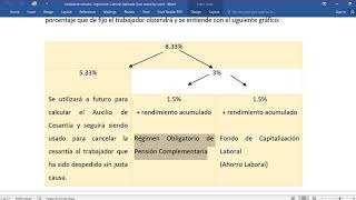 MQS Clase de Contexto Legal 4 septiembre [upl. by Seiber]