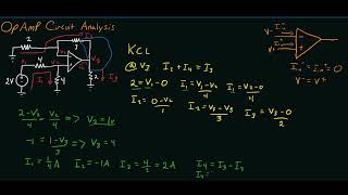 Op Amp Circuit Analysis [upl. by Hathcock]